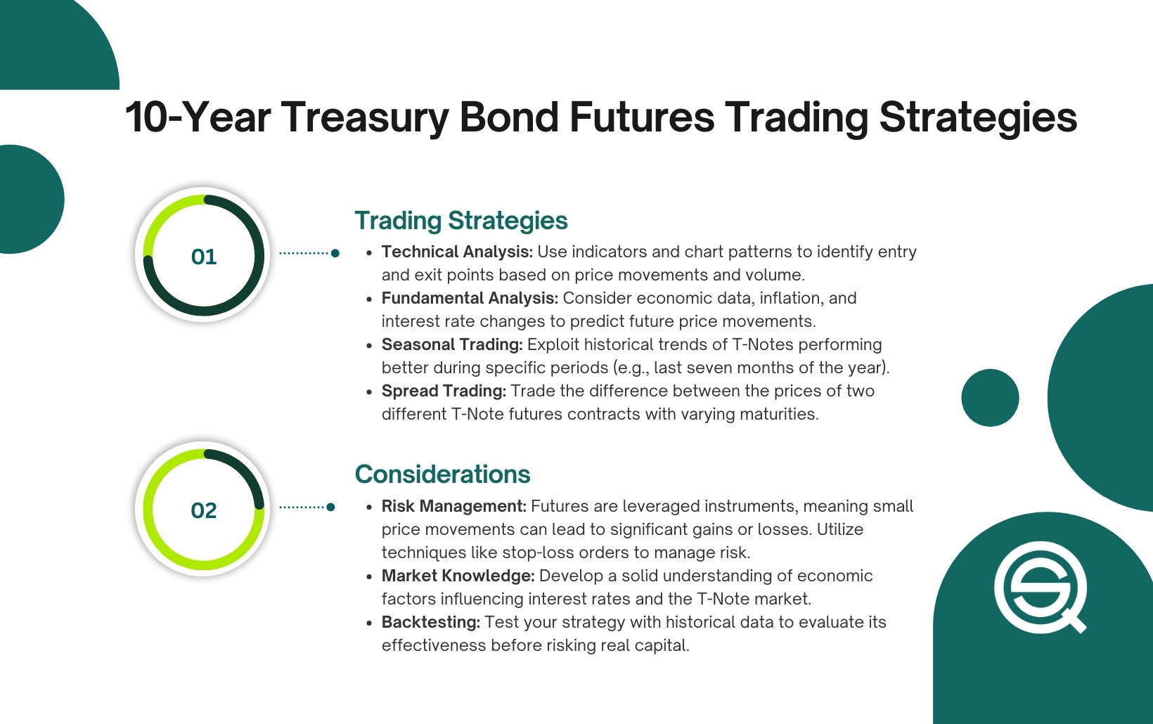 Based Treasury Strategy