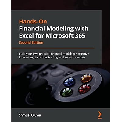 Financial Modeling Guides