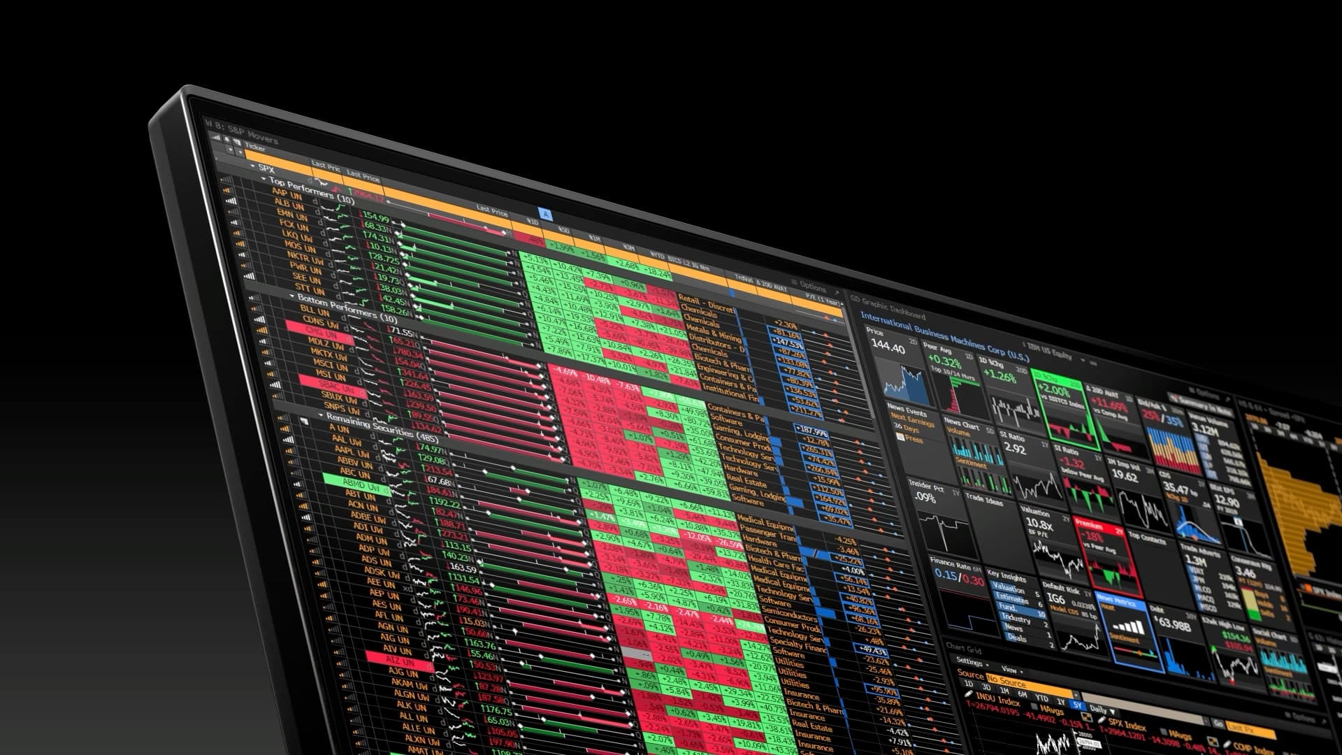 Market Data Terminal